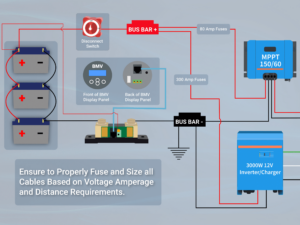 Battle Born Batteries Electrical System Diagram